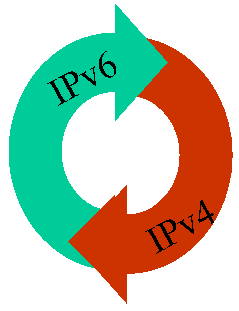 Asia Runs Out Of IPv4 Addresses