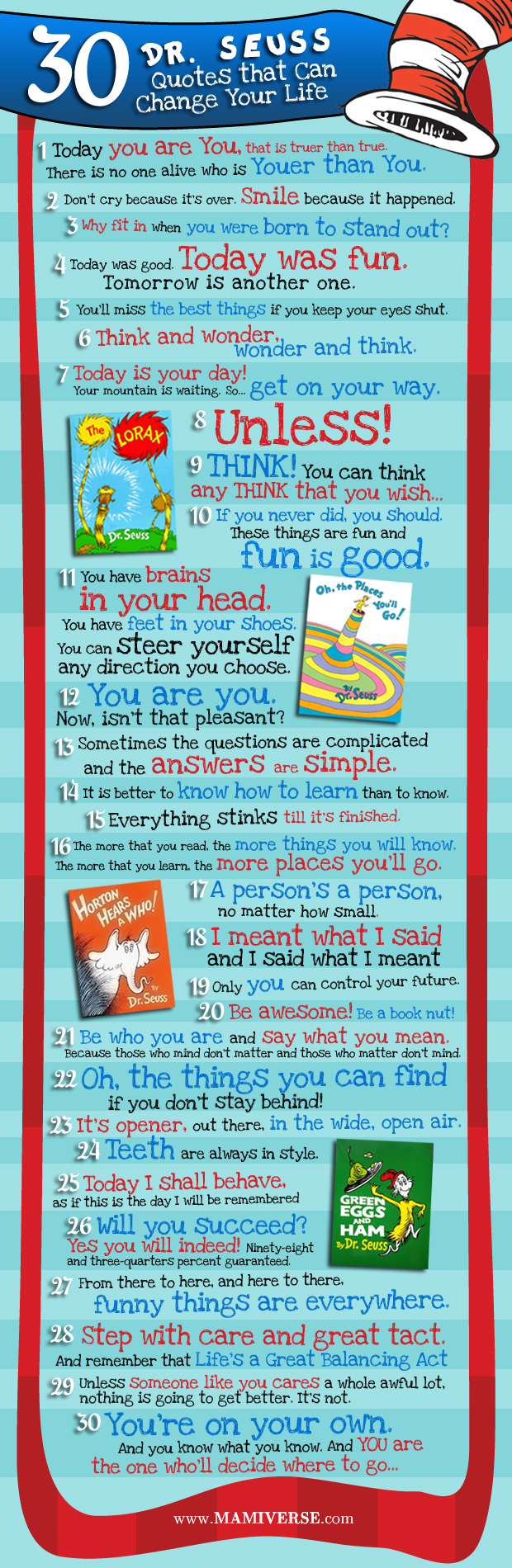 30 Dr. Seuss Quotes That Can Change Your Life [INFOGRAPHIC]