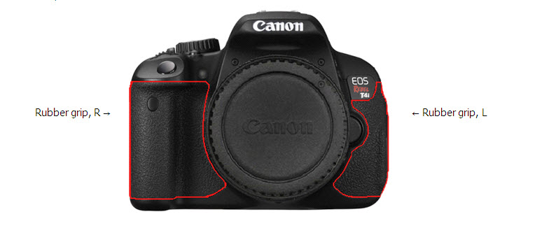 Allergic To Your Canon T4i?
