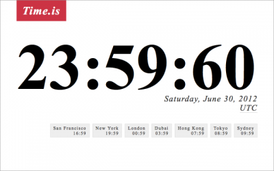 "Leap Second" Bug Causes Trouble To The Internet