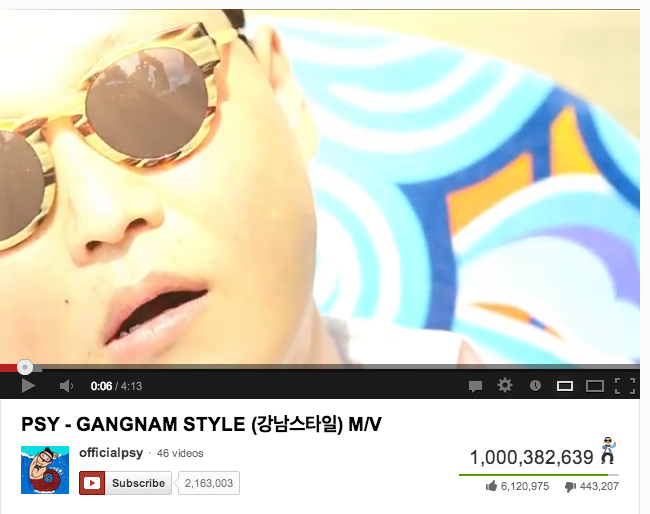 Gangnam Style Passes 1 Billion YouTube Views Mark