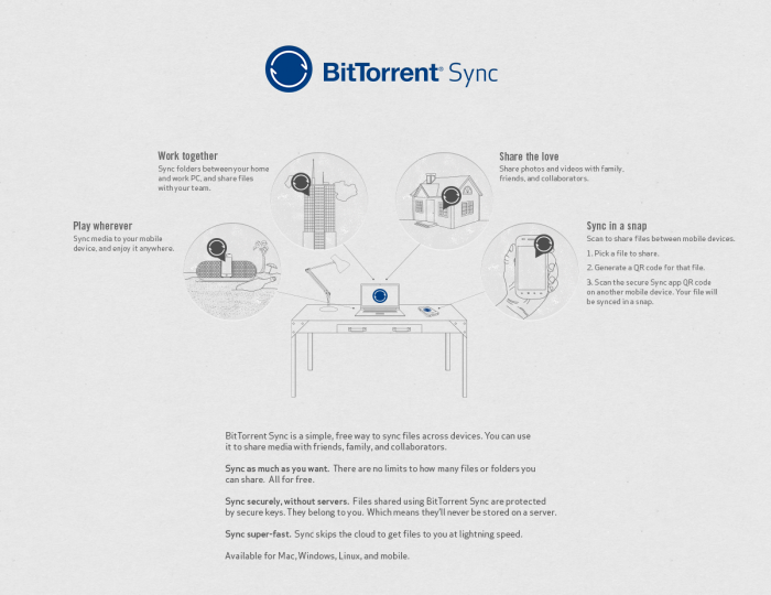 071613-bt-sync-DITL-graphic