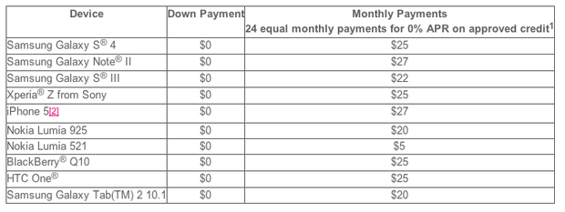 t-mo-2013-phone-pricing-noupfrontfee-620x233