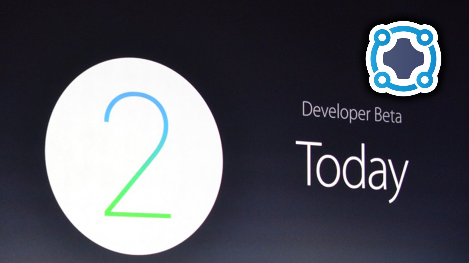 Apple watchOS 2 - WWDC 2015 Keynote Recap